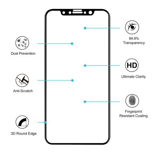 Heldekkende Skjermbeskyttere av herdet glass for iPhone Xs/X 5,8